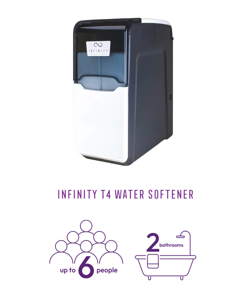 infinity t4 water softener